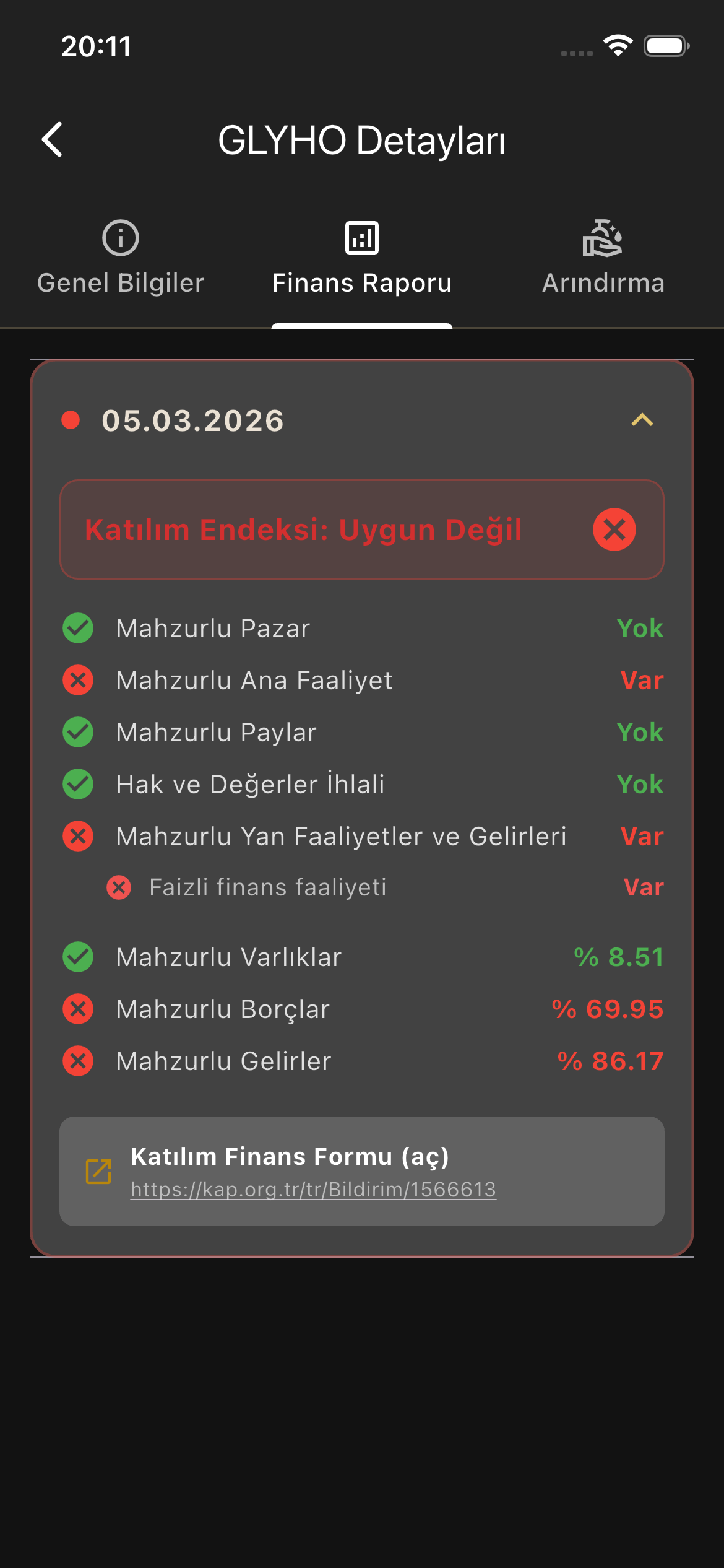 Analiz Ekranı